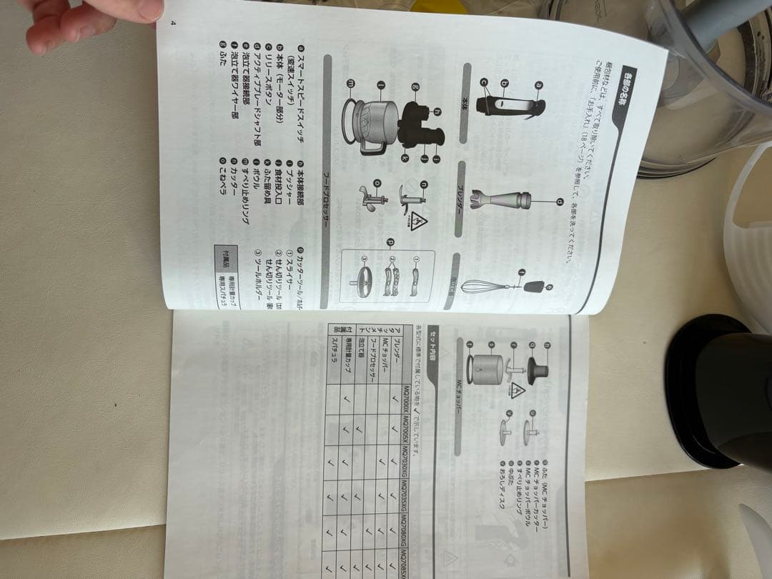Braun マルチクイック7フードプロセッサー