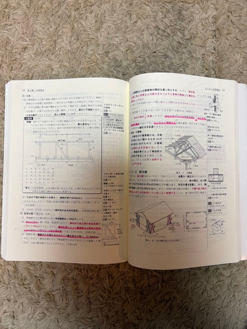 令和4年度一級建築士一式セット 令和5年度法令集2冊他