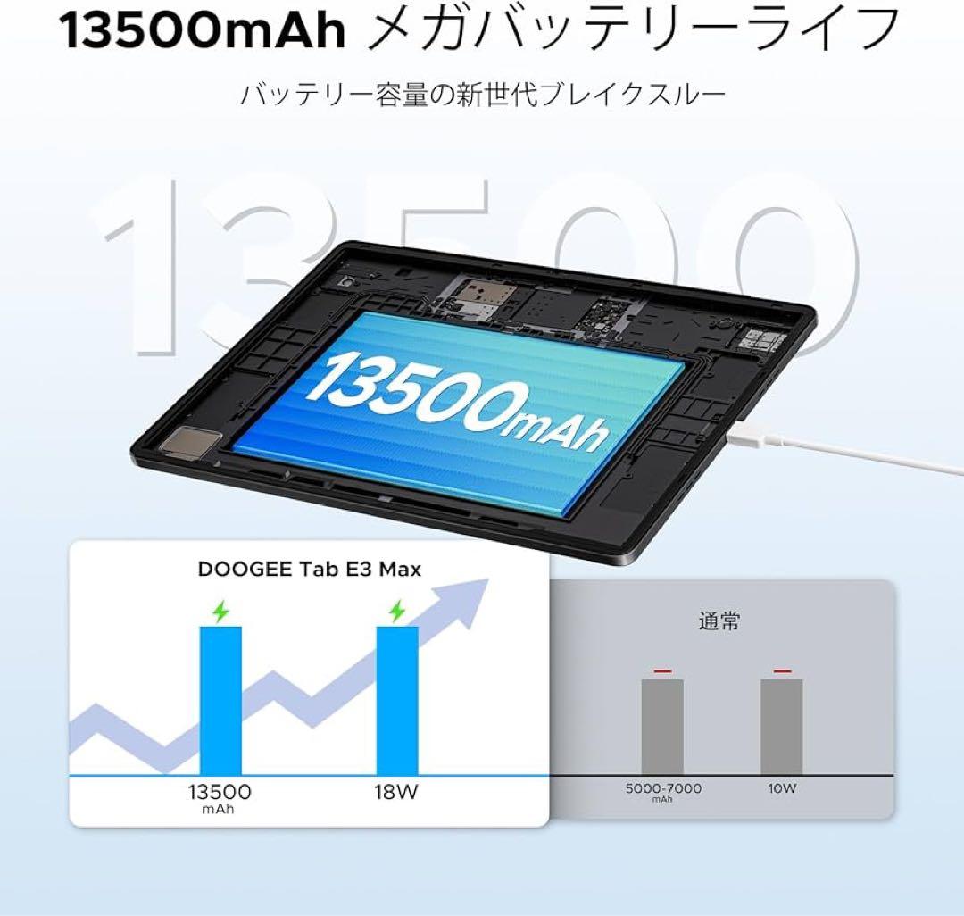 Android15タブレット　32GB+256GB 14インチ