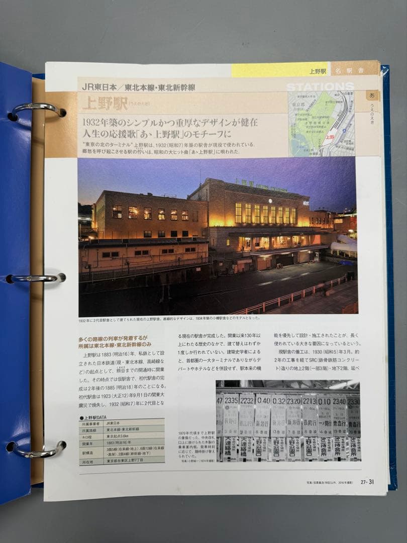 鉄道ペディア 5冊セット