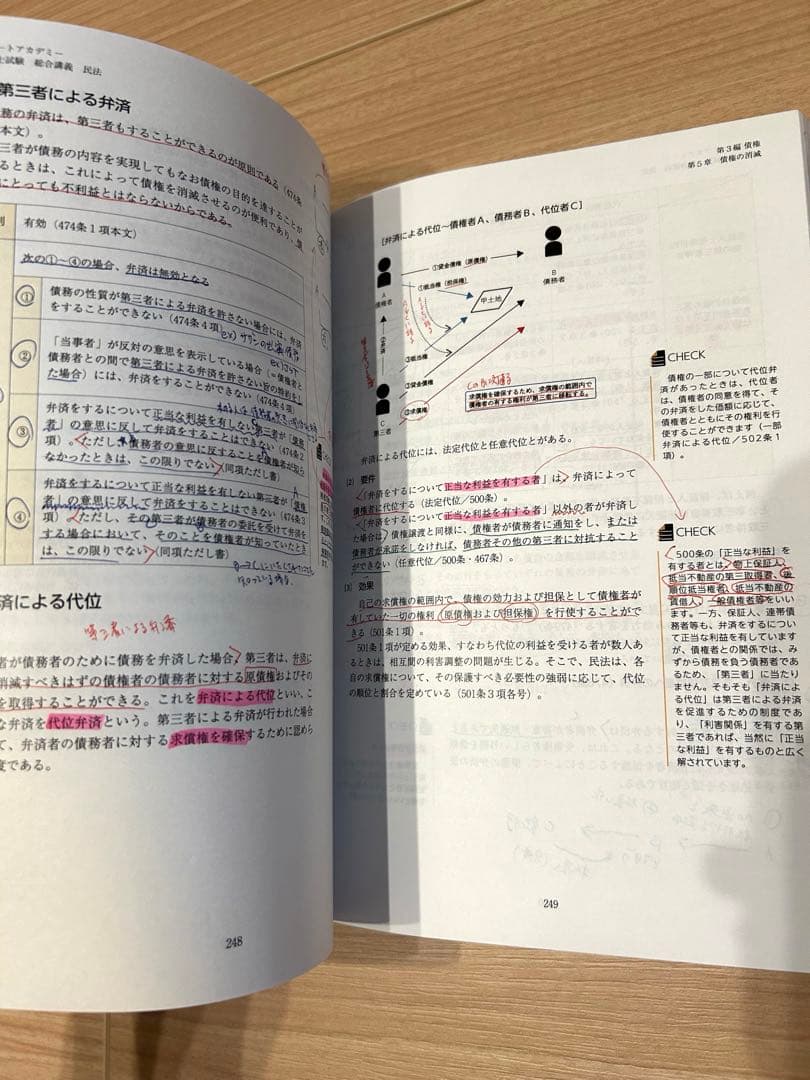 行政書士試験 テキスト＆過去問題集 セット