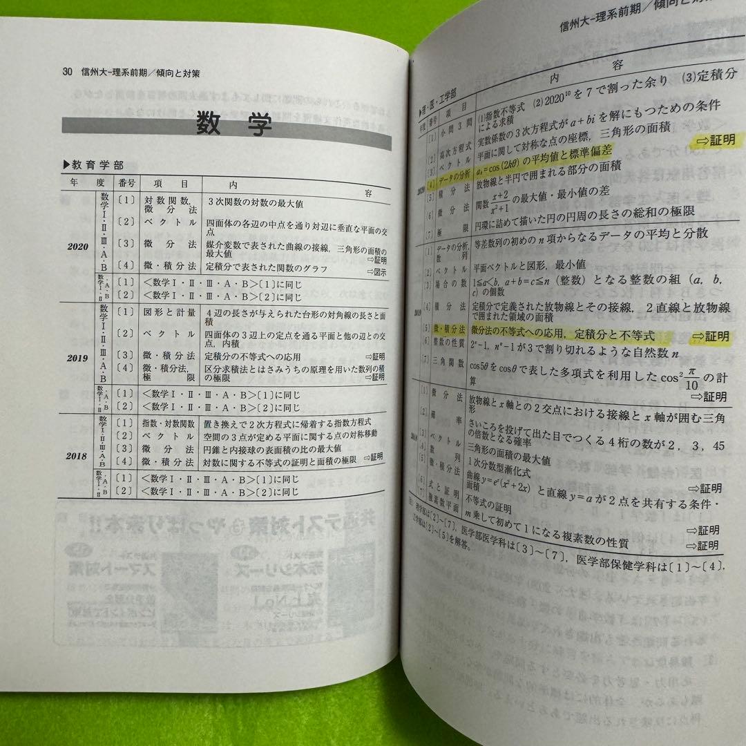 信州大学　理系　赤本　医学部　前期日程　2015 年～2023年 9年分