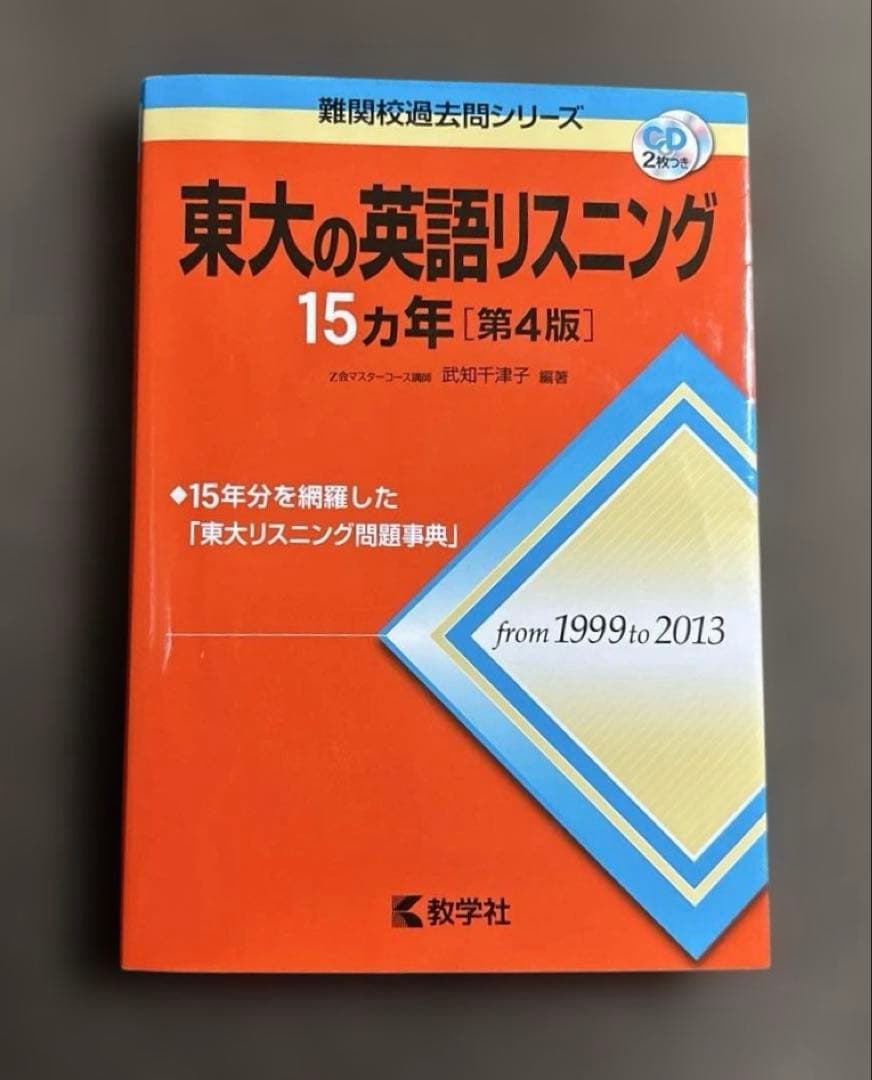 【東京大学　赤本】　（6冊セット）