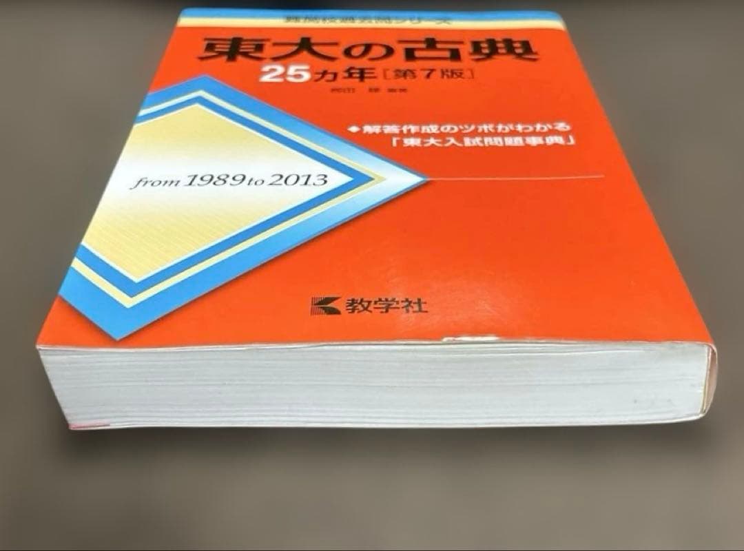 【東京大学　赤本】　（6冊セット）