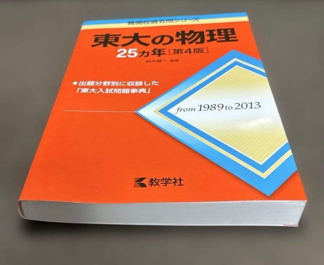 【東京大学　赤本】　（6冊セット）