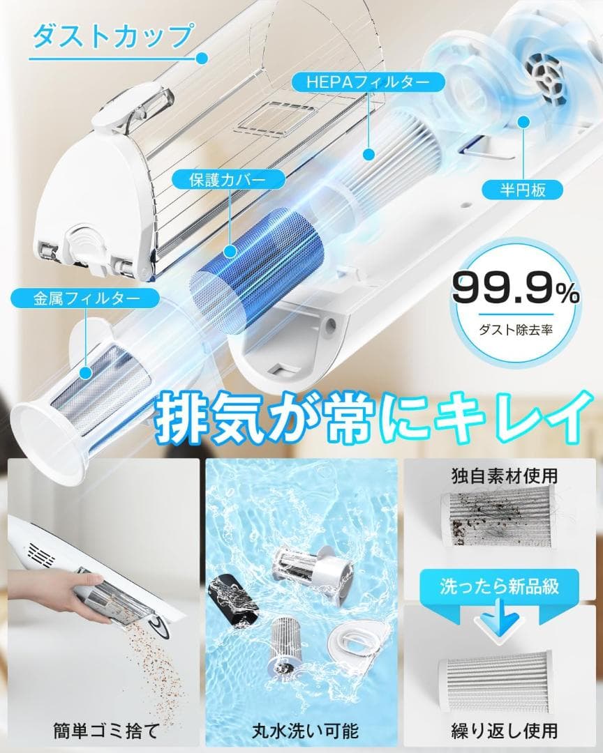 掃除機 コードレス スティッククリーナー 55KPa強力吸引 自立式 軽量