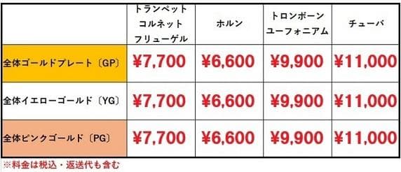 トランペット用金メッキマウスピース
