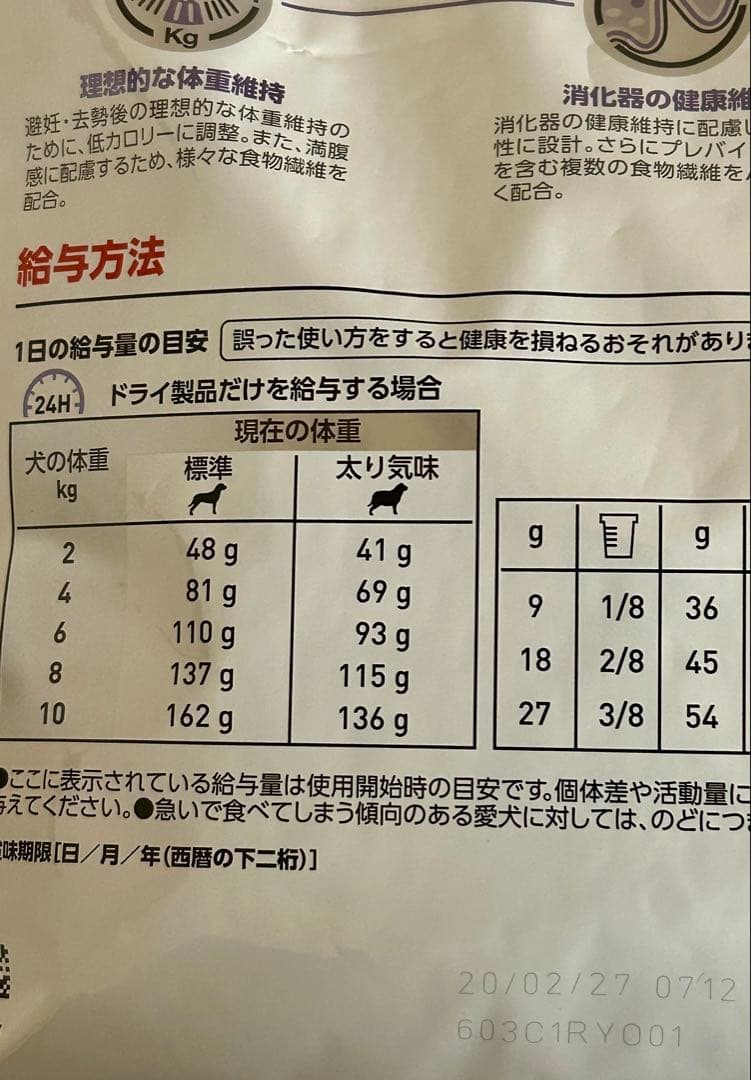 ロイヤルカナン 犬用 ニュータードケア 3kg 1袋