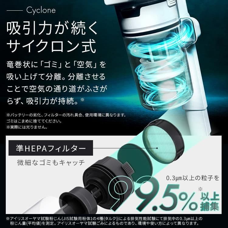 未使用 新品 アイリスオーヤマ コードレス サイクロン 掃除機 車内掃除 V18