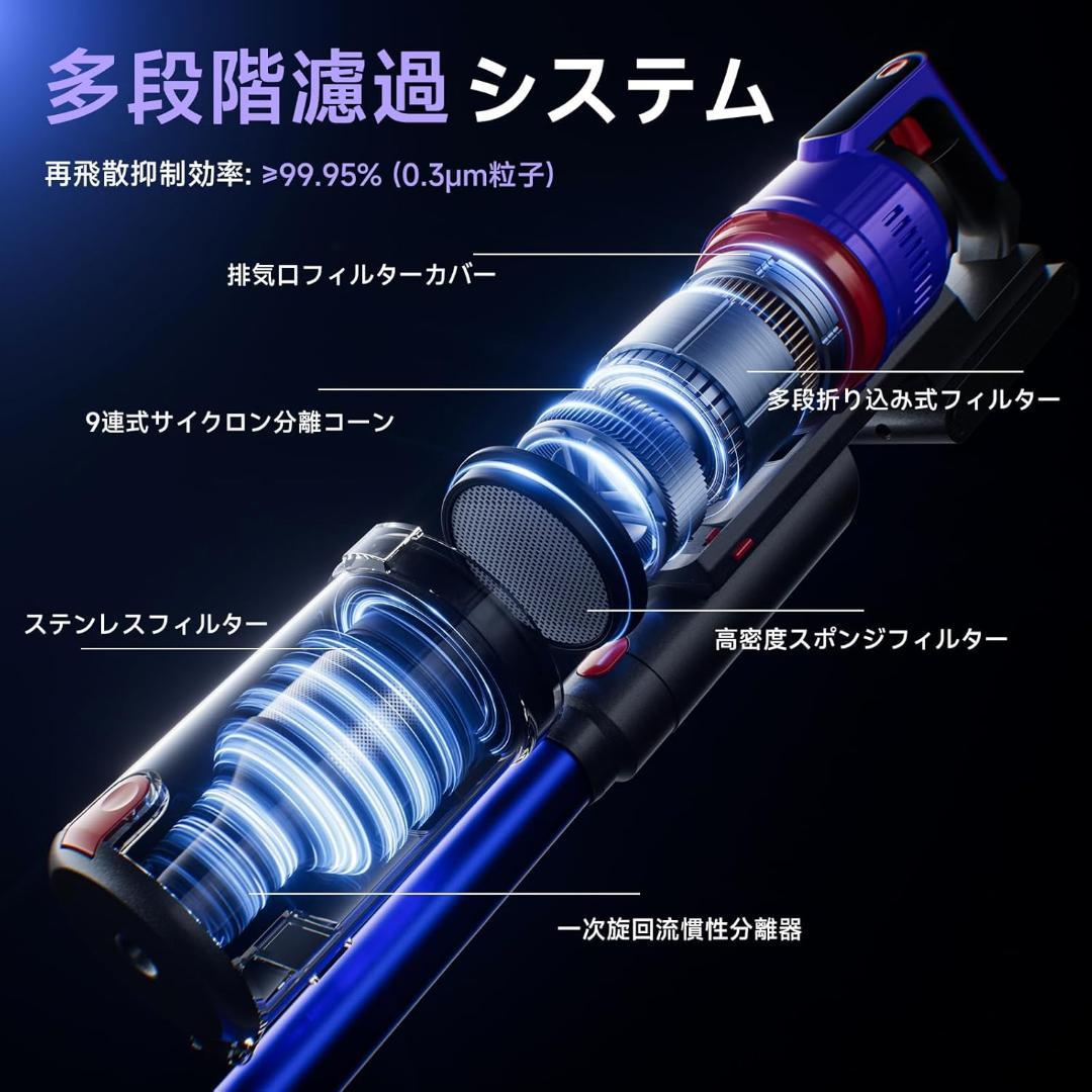掃除機 コードレス 【2026爆進化！1月新登場 75kPa強力吸引・55分連続