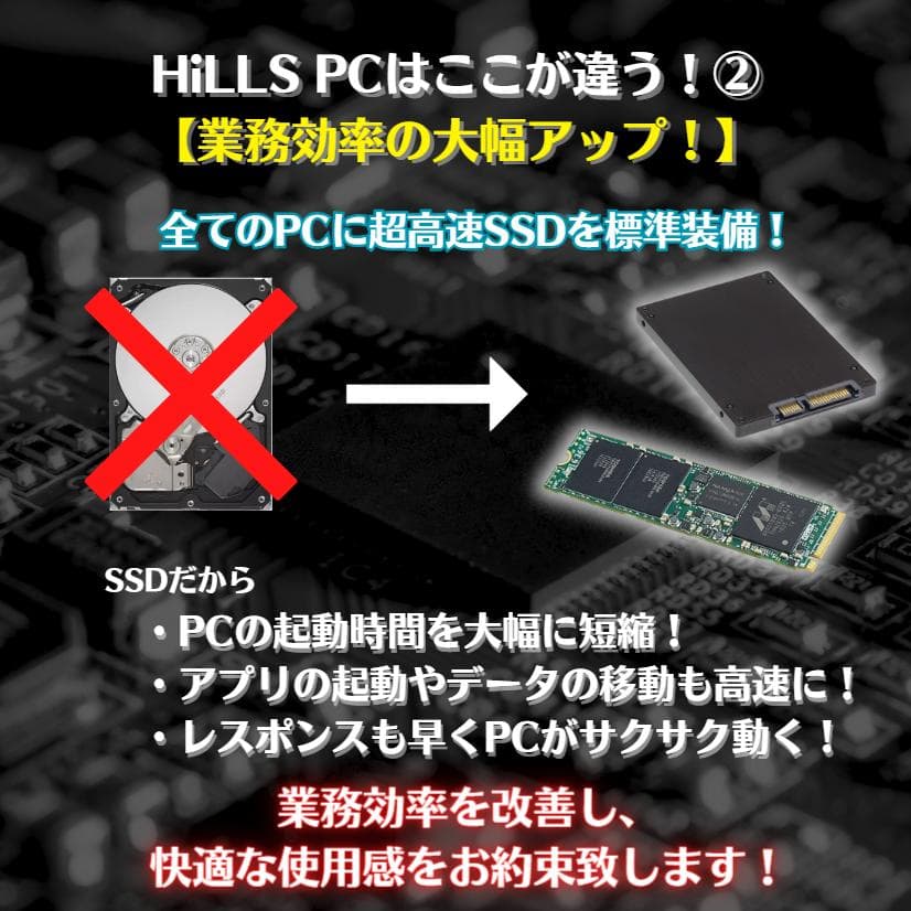 TD421 トレーディング専用PC 最大4画面 デイトレ 株取引 FX 仮想通貨