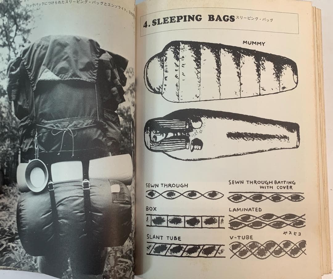 超レア物◆BACKPACKING バックパッキング入門
